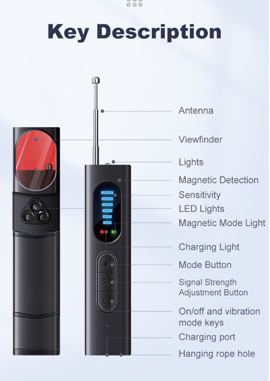 Wireless Signal Detector &amp; Camera Anti-Theft Device