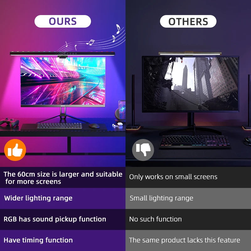 Smart RGB LED Desk Light Bar monitor gaming setup