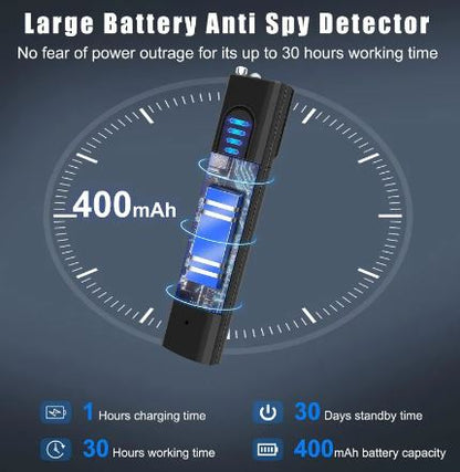 Wireless Signal Detector &amp; Camera Anti-Theft Device